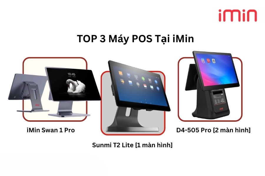 Máy POS Android Cho Doanh Nghiệp 