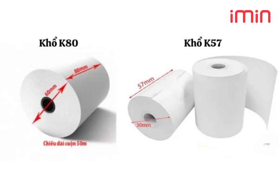 Máy POS iMin dùng khổ giấy in nào?