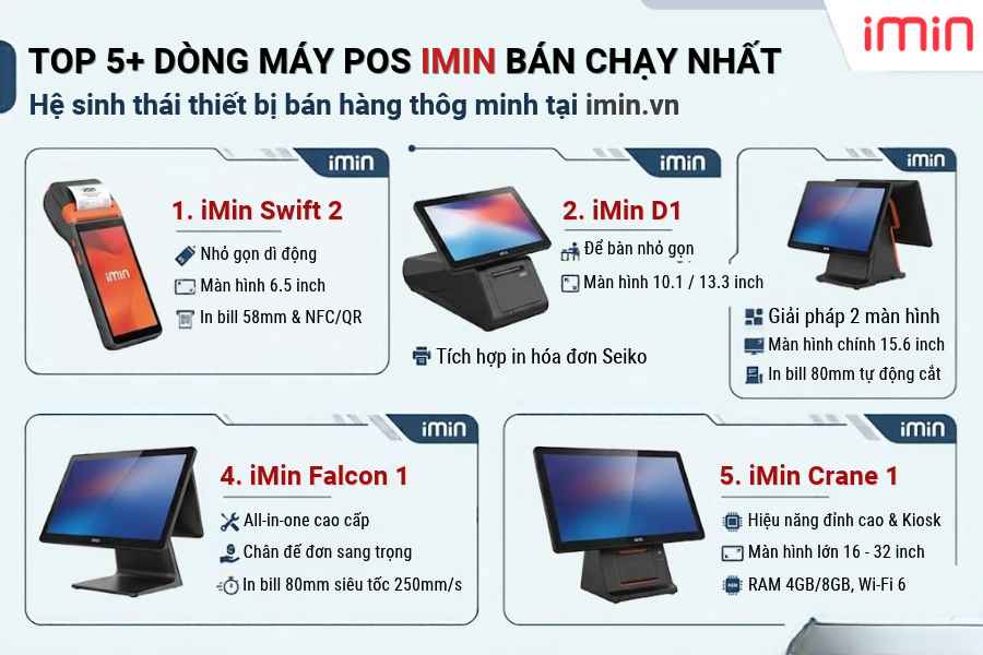 Máy POS iMin